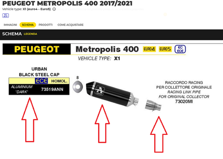 Immagine di TERMINALE SCARICO URBAN BLACK STEEL + COLLETTORE RACING ARROW PER PEUGEOT 400 XP DAL 2023 AL 2024